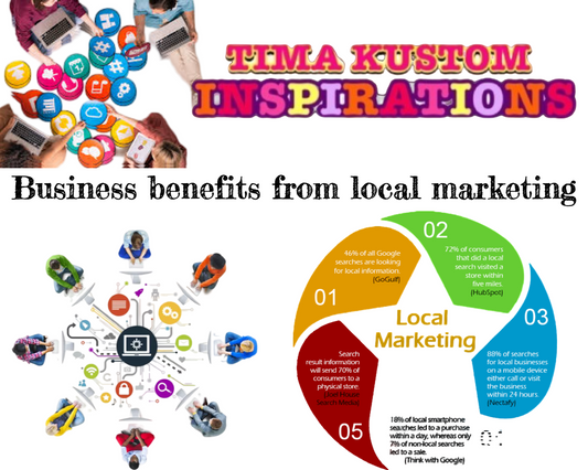 Business benefits from local Marketing